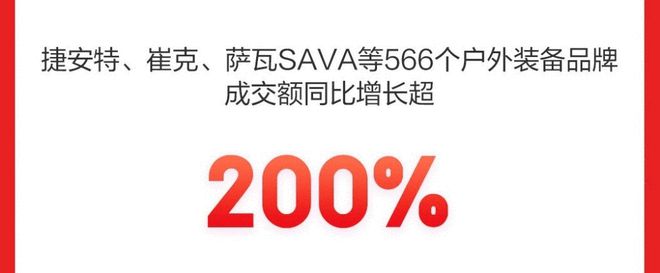 Bsport体育京东发布618战报 lululemon成交额同比增长15倍(图3)