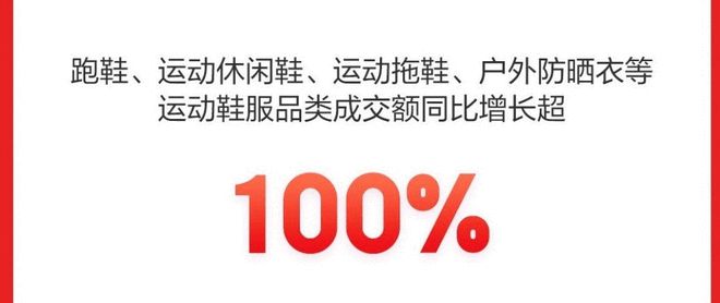 Bsport体育京东发布618战报 lululemon成交额同比增长15倍(图2)