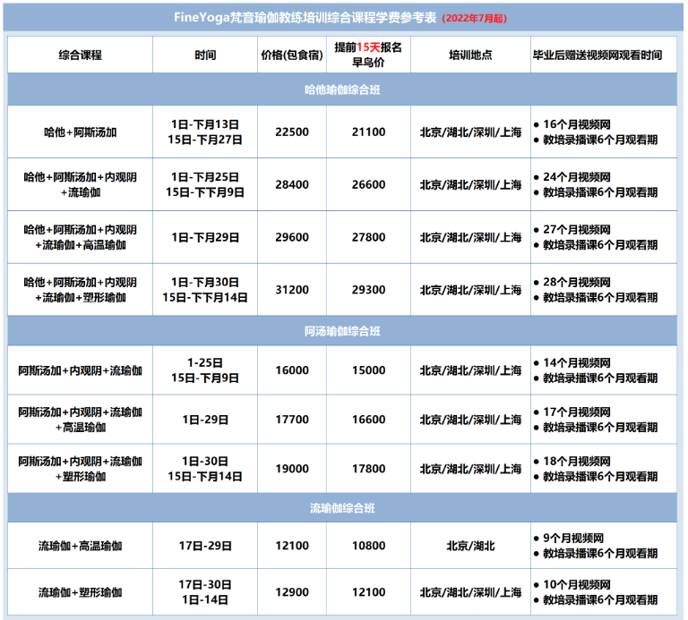 Bsport·B体育“梵音瑜伽”疑似关店跑路！创始人发文回应 消费者称坚定维权(图4)