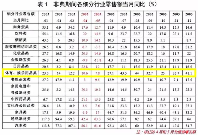 Bsport·B体育全民「宅」时代瑜伽垫们快卖爆了(图7)