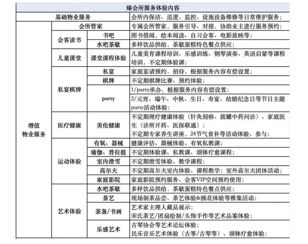 Bsport·B体育你觉得淝河招商四季臻邸会卖到3万㎡以上么？(图4)