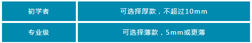 B体育哪款才是“不踩雷”的梦中情垫？瑜伽垫测评来了(图4)