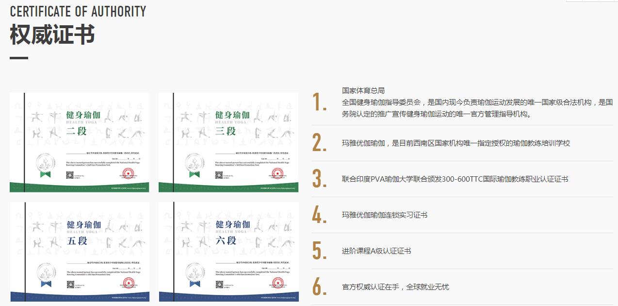 Bsport·B体育排名前十的瑜伽教练培训机构(图2)