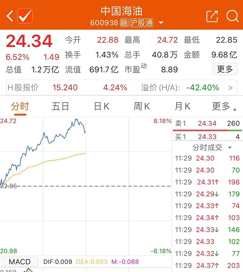 Bsport体育果然大爆发！(图2)