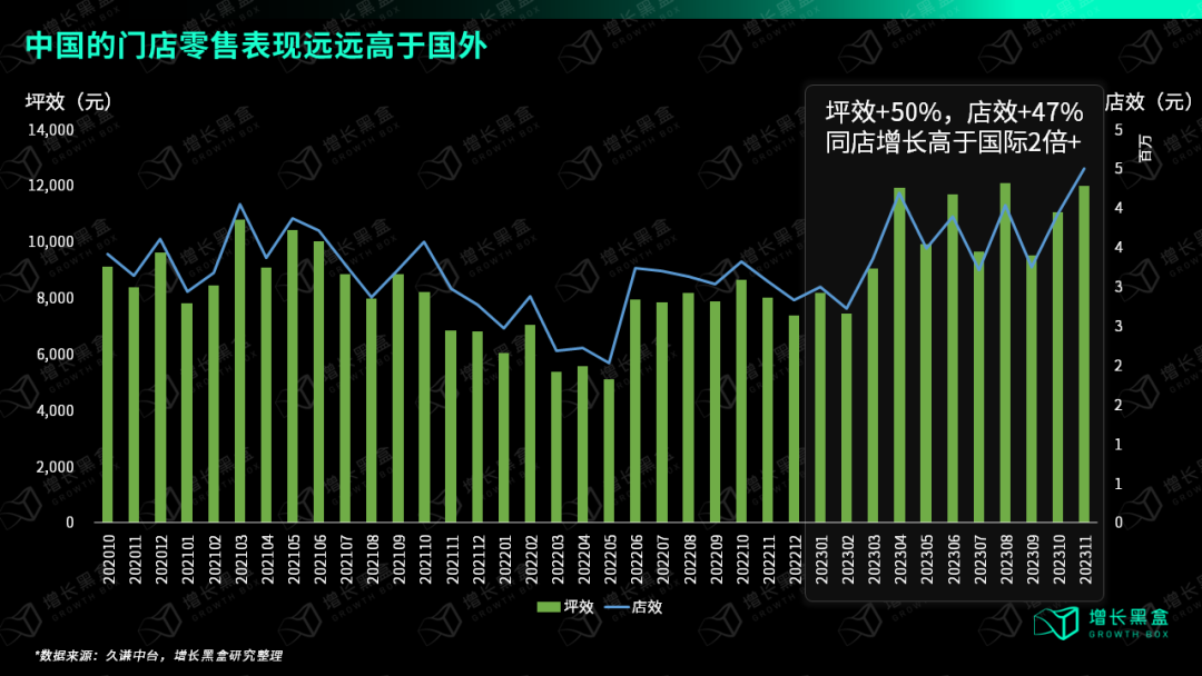 Bsport·B体育万字破解lululemon五大谜题 颠覆你对品牌破圈的认知(图9)