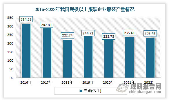 Bsport·B体育我国瑜伽服行业崛起 正成为运动品牌必争之地 蕉内、keep等(图1)