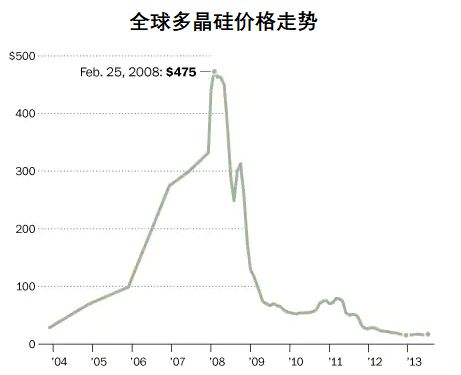 B体育失踪6年江西前首富惊现美国大麻案(图3)