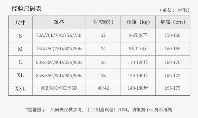 B体育好穿到尖叫的无痕内衣只要49元2件！厂家大概疯了！(图6)