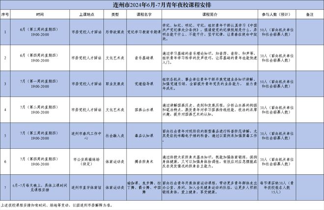 Bsport体育这届年轻人晚上……(图4)